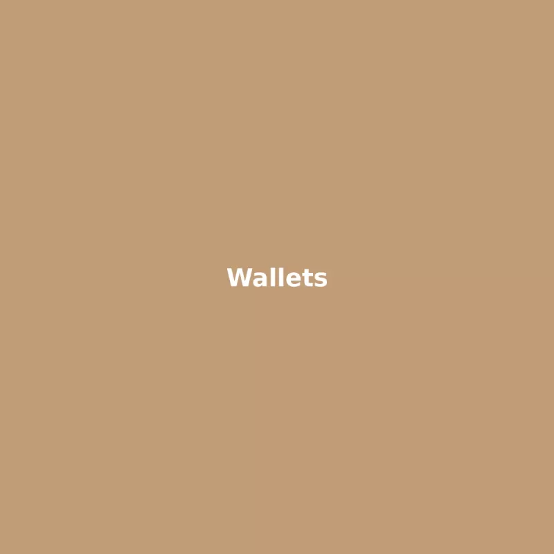 Leather wallets